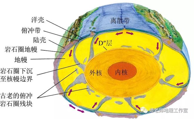 带系统到风云世界_猪猪岛小说全职法师_带着系统到全职法师