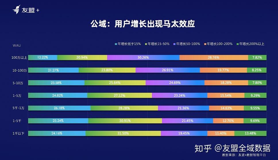 刷钻石助手_石头网络刷钻软件_一般刷钻石用什么软件