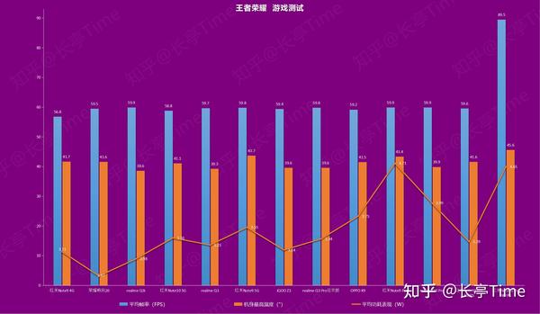 好听的角色游戏名字_好看的游戏角色名字_角色好看名字游戏有哪些