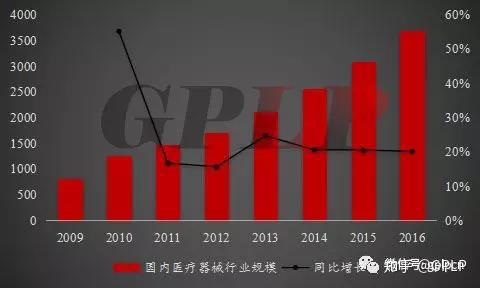 应用程序代理_应用代理防火墙是什么_ss分应用代理绕行模式