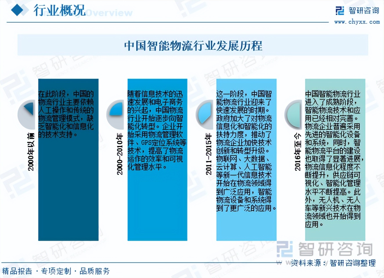 金鱼趴缸下什么药_药通天下是什么牌子_补肾速效药什么牌子好