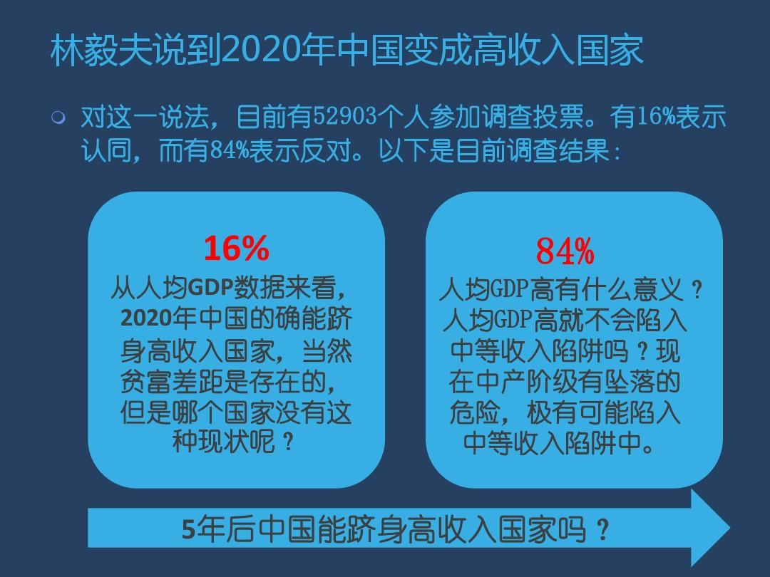 陷入中等收入陷阱会怎么样_陷入中等收入陷阱的典型是_中等收入陷阱模型