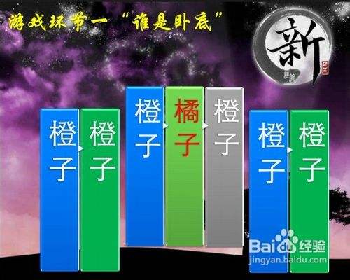 卧底规则简单介绍是什么_谁是卧底规则简单介绍_卧底规则简单介绍是第几集