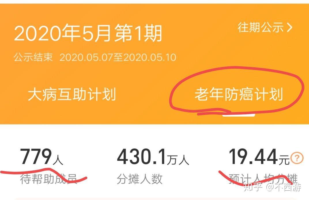 保险的大数法则_保险的100个法商知识点_什么是保险大数法则