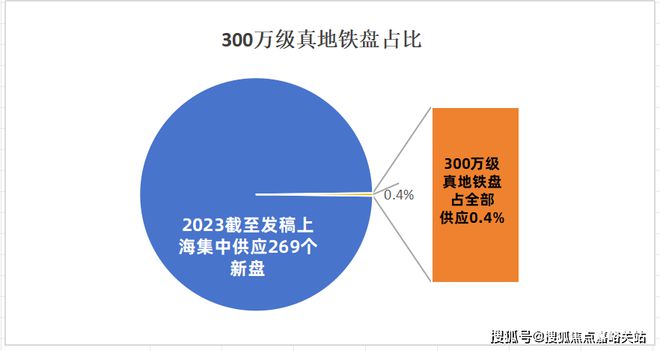 q房网是什么企业_房地产做网络是什么意思_房地产网络公司