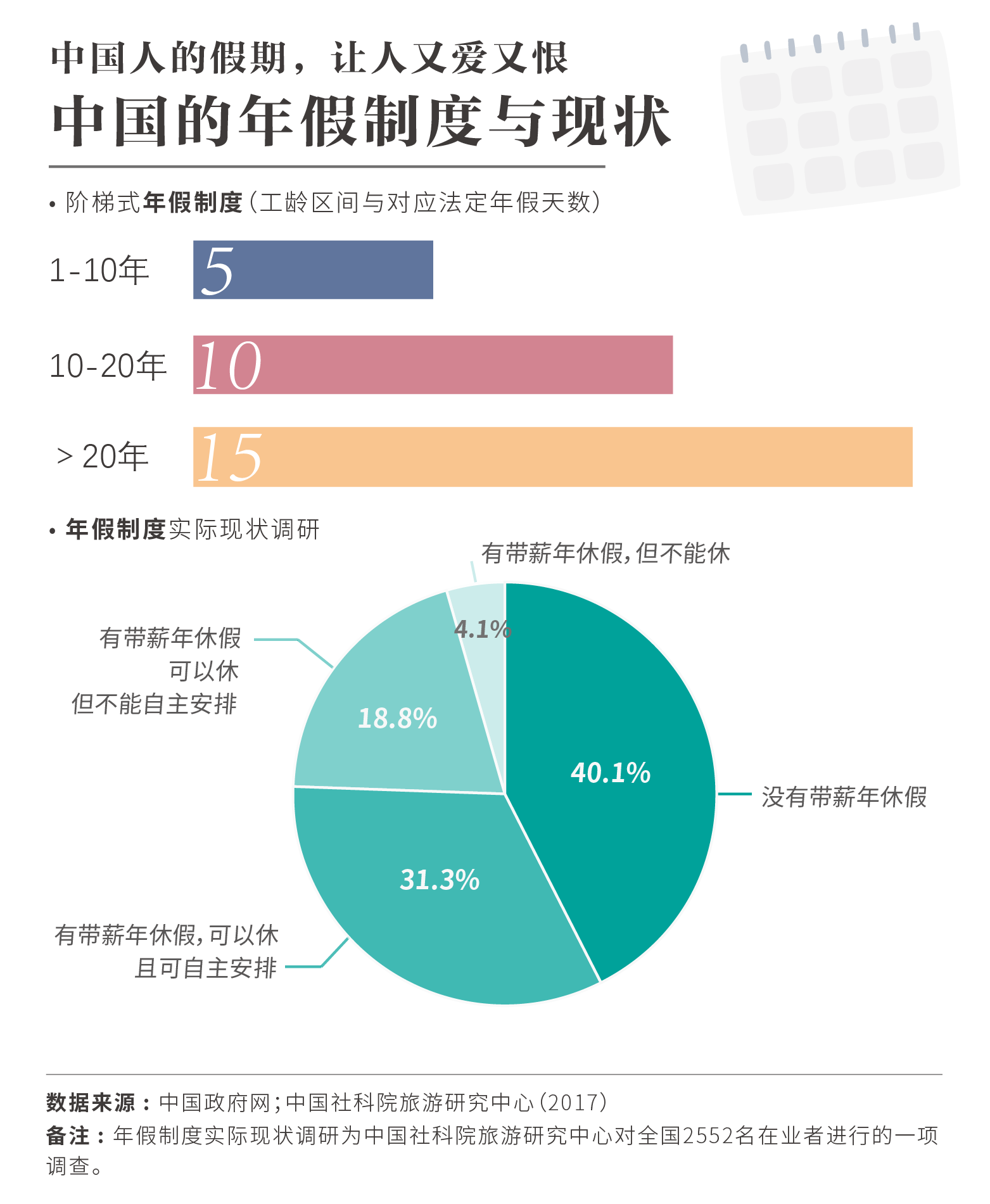 机械表走时准不准_机械表走走就不准了_机械表走时不准