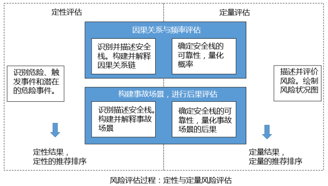 确认收货评价后还可以退货吗_确认收货评价_确认收货之后才能评价