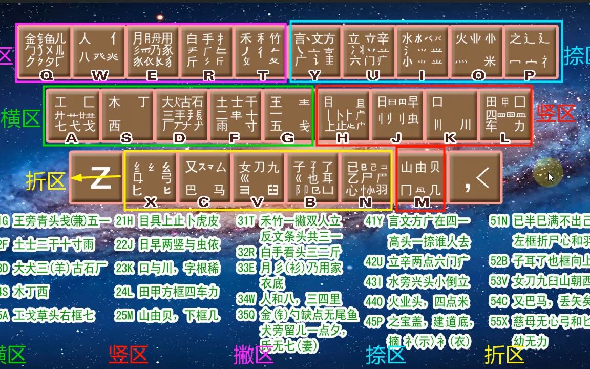 练习五笔打字的软件哪个好_练五笔打字用什么软件_练五笔输入法的软件