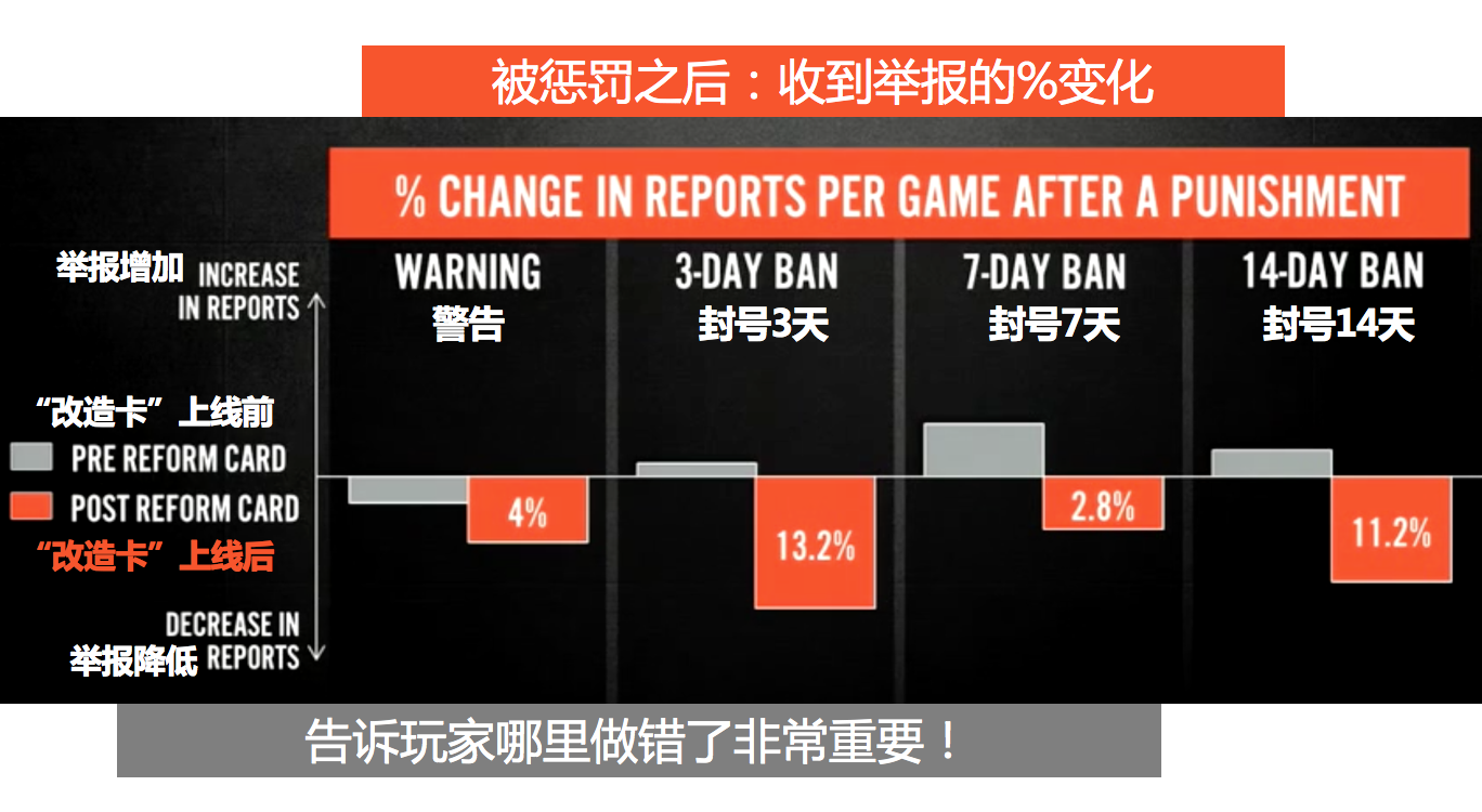 洗钱游戏公司怎么处罚_游戏公司洗钱_游戏洗钱案