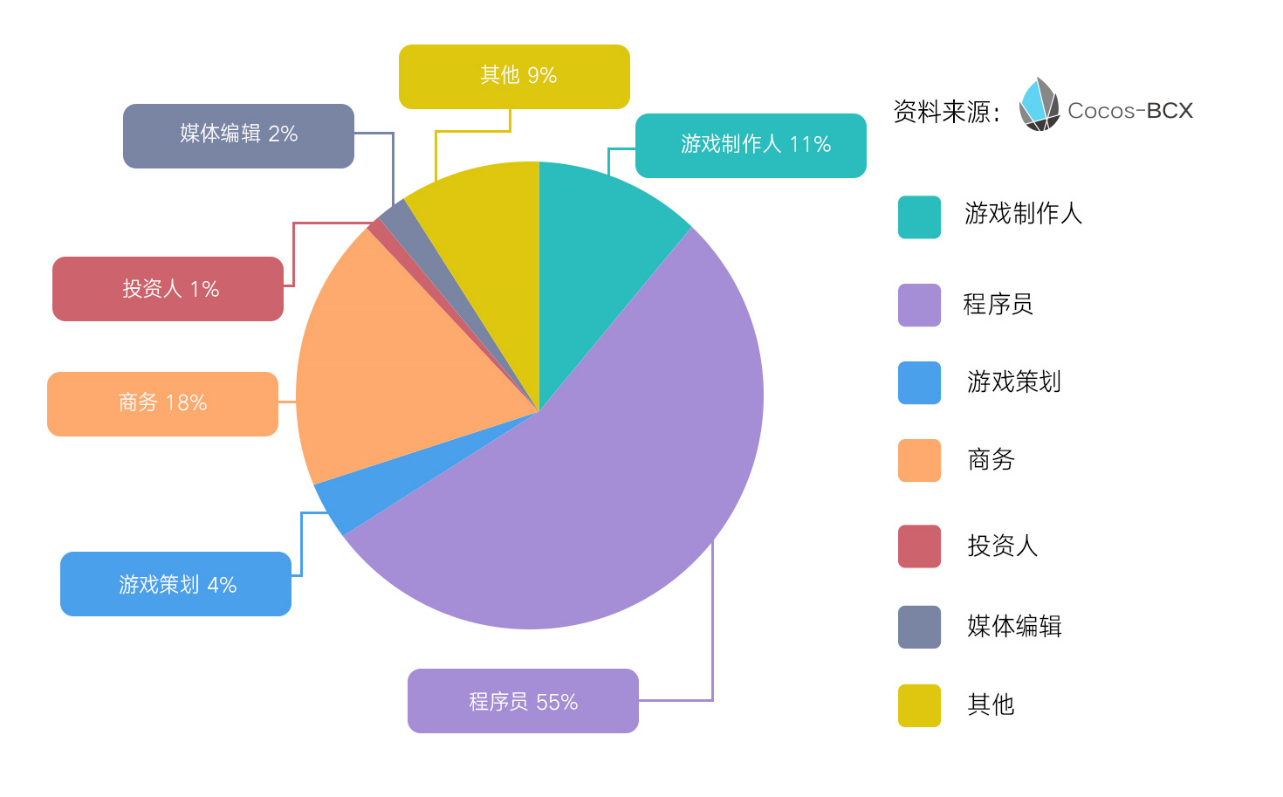 大班角色游戏茶馆教案及反思_大班角色游戏茶馆教案_大班教案角色茶馆游戏设计