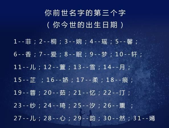 前世姓名测名字用什么_用姓名测前世的名字_前世姓名测名字用什么软件