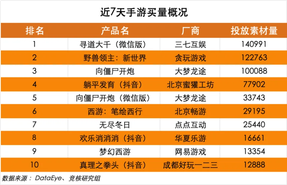 世界知名游戏公司_2024世界游戏公司排名_世界前10游戏公司