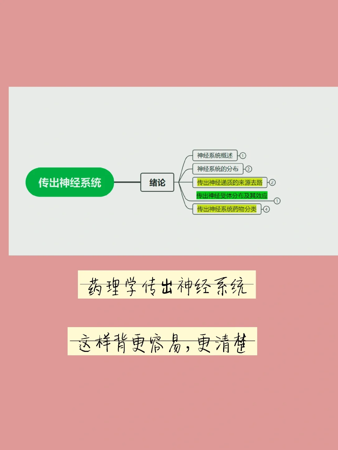 医学书籍下载软件有哪些_下载医学书籍的软件_医学书籍下载网站哪个好