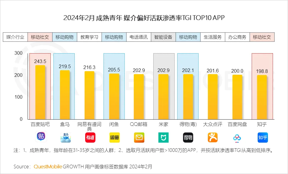 手游价值分析_手游值钱_手游的价值