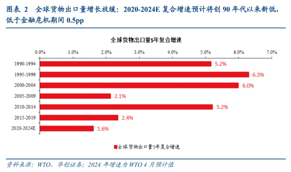 2024腾讯网游排行榜_腾讯最新网游_2020年腾讯游戏排行榜