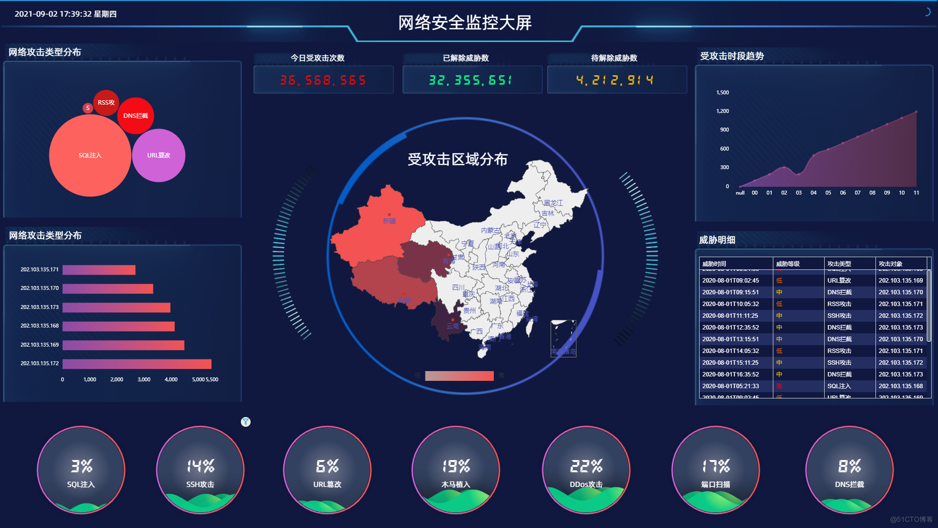 开眼数据官网_开眼数据软件_开眼数据怎么样