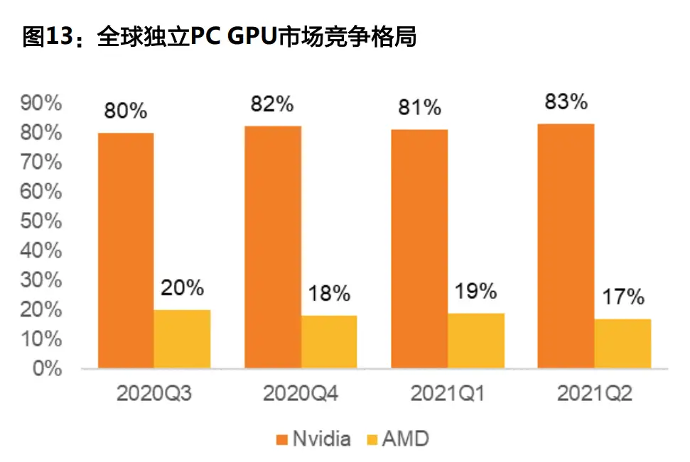 排名网络游戏公司前十_网络游戏公司排名_网络游戏公司排行