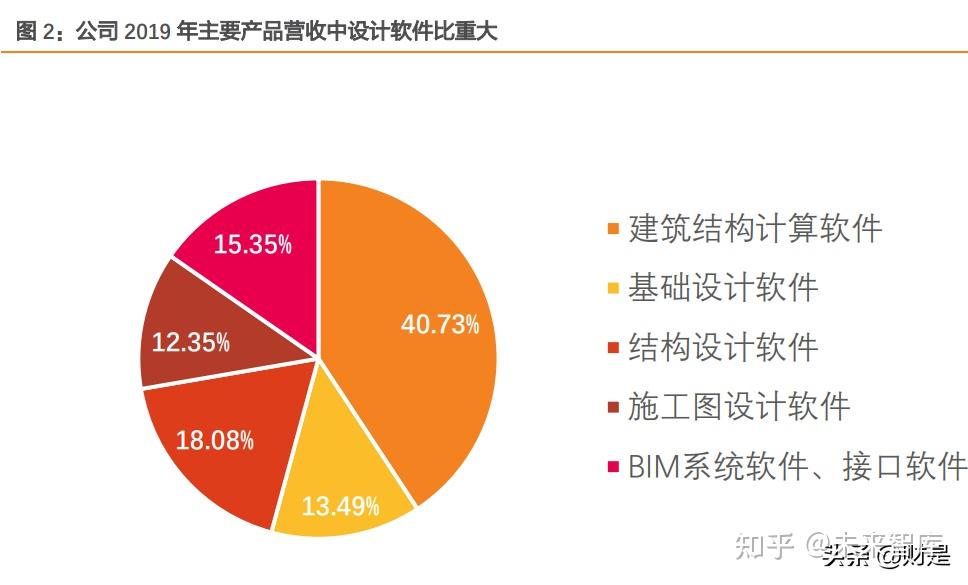 江苏润和软件_江苏润江科技_江苏润和软件企业文化