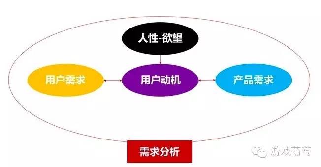 游戏开发巨头存档修改_游戏存档修改软件_存档修改软件