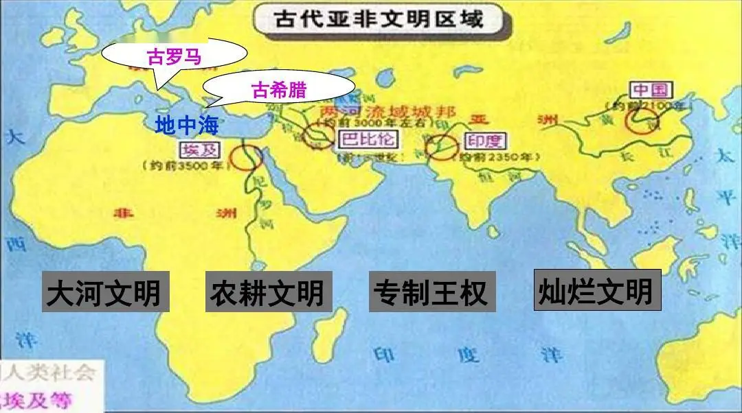 帝国与文明布局辅助_帝国辅助布局文明有哪些_帝国辅助布局文明怎么玩