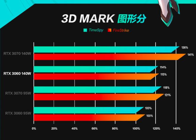 守望先锋用什么配置_畅玩守望先锋的配置_守望先锋什么配置能玩