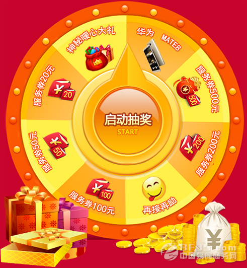 wow任务幻像的指引_cf指引任务的个人信息怎么过_cf个人信息任务怎么完成