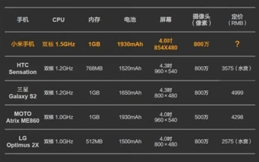 小米找券助手打不开_小米自带的优惠券软件_小米抢券助手