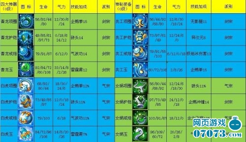 q宠大乐斗混元金钩_梦幻西游混元金钩_梦幻西游混元金钩图片