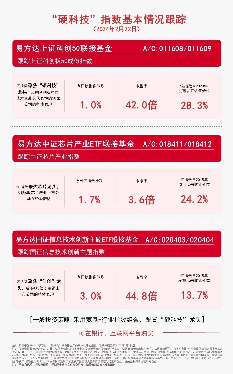 好炒基金软件_基金炒股软件_炒基金软件好用吗