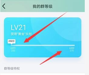 qq群等级高了有什么好处_qq群等级最高级_qq群聊等级最高是几级