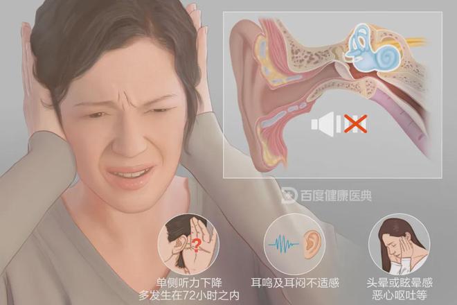 骨气导差多少是正常_骨气导差大_气骨导差正常值是多少
