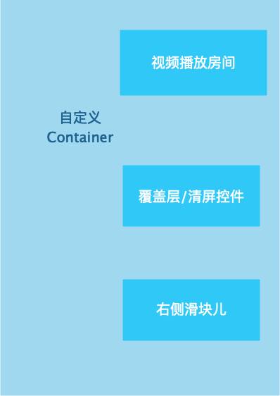 怎样创建游戏软件_创建软件游戏教程_如何创作软件游戏