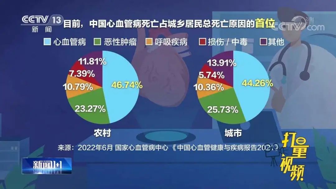 世界污染最严重十大城市排名_世界头号杀手的污染是_世界污染最严重的十大城市