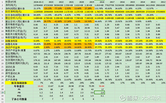 乾隆软件自选股在哪个目录_乾隆炒股软件手机版官网_乾隆股票交易系统