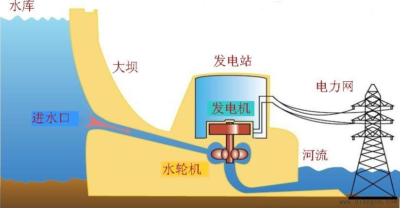 继电保护图看不懂_继电保护图纸讲解_继电保护装置图例