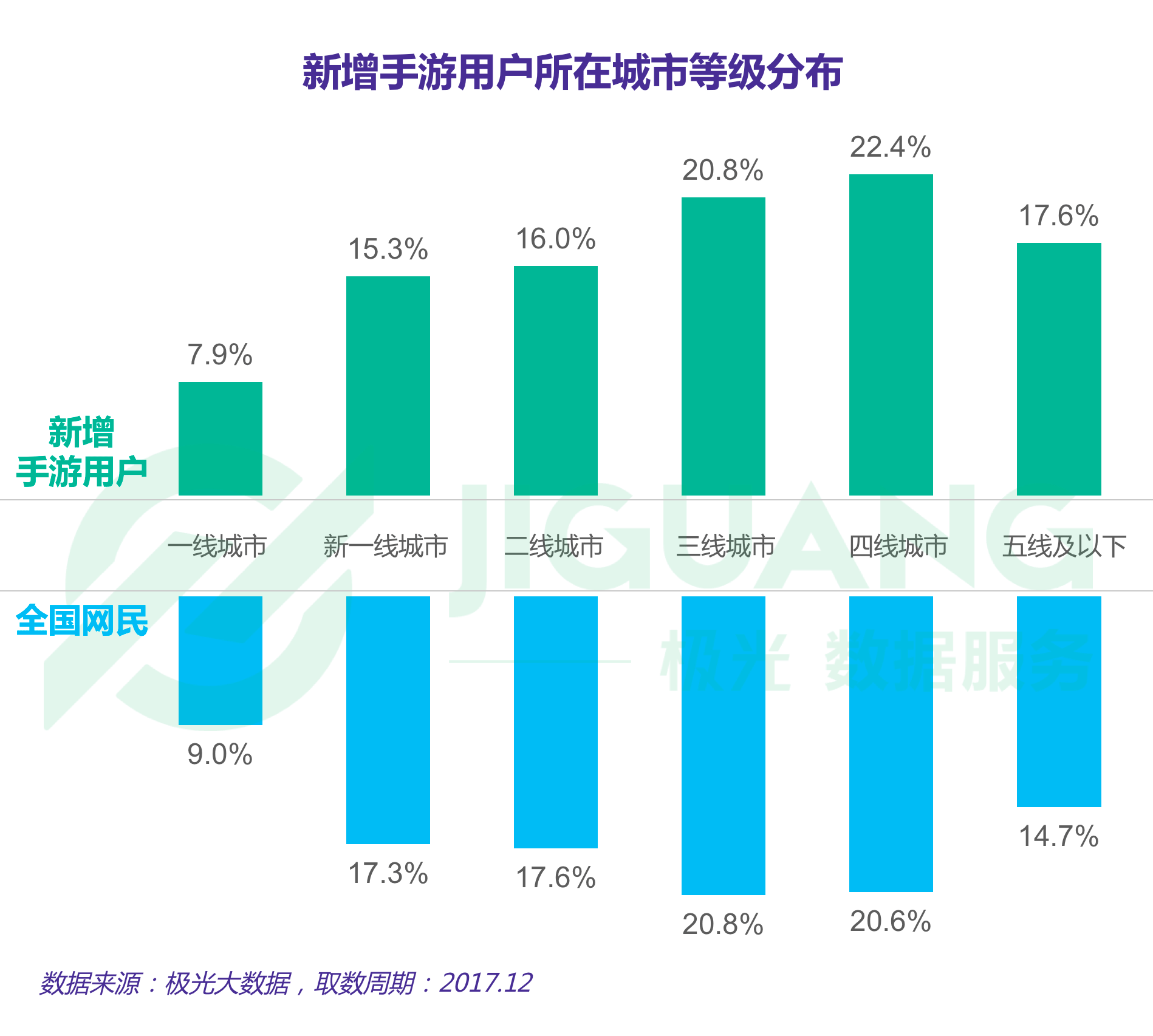 渗透率是指什么_渗透率的定义_app渗透率是什么意思