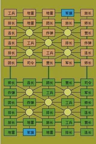 陆战棋解说_陆战棋对战视频教程_陆战棋怎么玩视频