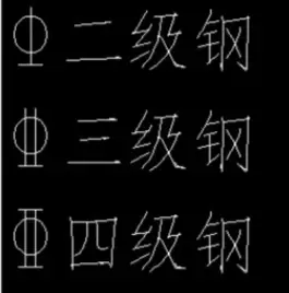 pt1 8螺纹参数_螺纹参数有哪些_螺纹参数图解