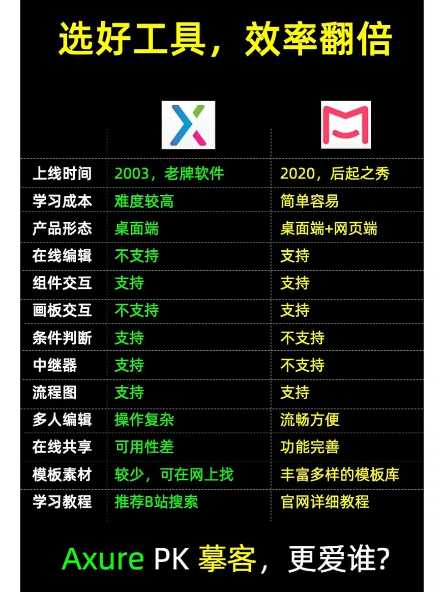 希望ol连续技信怎么用_希望ol连续技信怎么用_希望ol连续技信怎么用