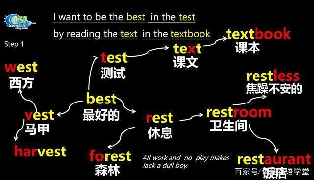 英语踢毽子怎么说_踢毽子英语单词_踢毽子英语