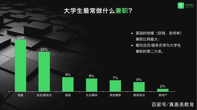 试玩游戏兼职_网游兼职试玩平台_网游试玩兼职