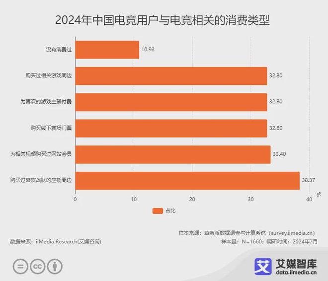 电子游戏作弊_作弊电子游戏有哪些_bb电子游戏作弊软件