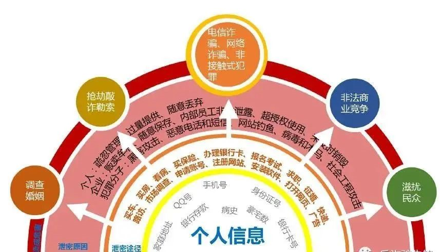 网络匿名电话用什么软件_匿名的网络电话_匿名网络电话软件