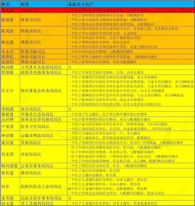 q房网是什么企业_房地产做网络是什么意思_q房网公司名称