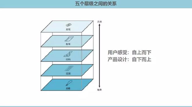 国外游戏设计专业_国外专业设计游戏公司_国外专业设计游戏公司排名