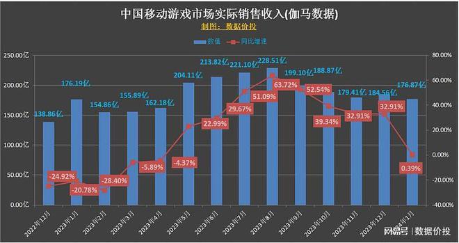 中国20强游戏公司_国内游戏公司梯队_中国2024游戏公司排名