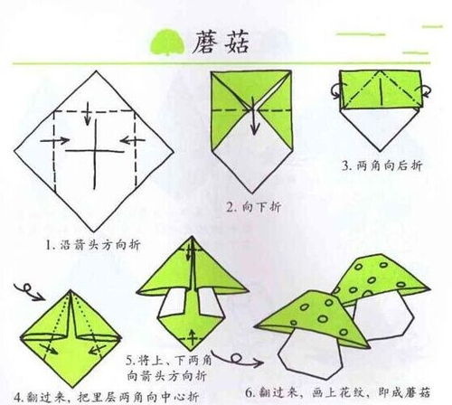 游戏折扣助手 