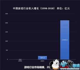 我的市场闲置市场大亨(MyMart:IdleMarketTycoon) 