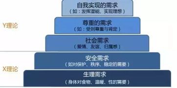 多层次方块跑酷 