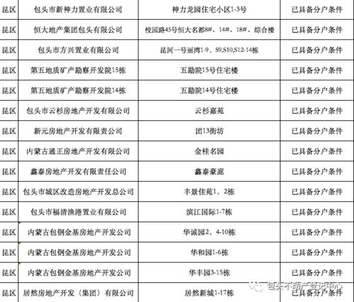 安卓转区游戏天数,轻松实现跨平台畅玩